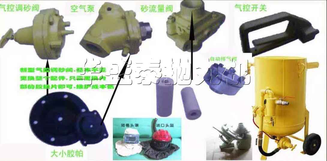 怎樣正確對待噴砂機的易損件呢？